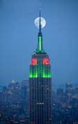 Empire State Building Empire State Building