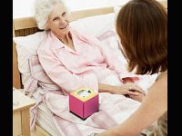 Know More About Hypo Know More About Hypo