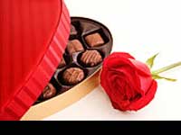 Chocolate Candy