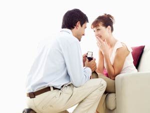 Marriage In Relationship?