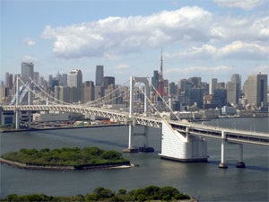 Top 5 Most Expensive Countries To Visit!