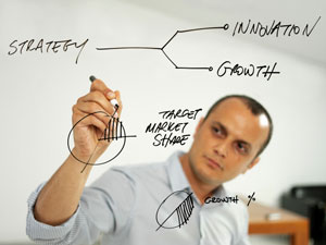 Why You Should Not Start A Business? Why You Should Not Start A Business?