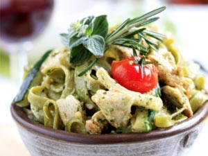 Creamy Basil Chicken For A Quick Dinner Creamy Basil Chicken For A Quick Dinner