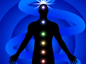 Seven Chakras In Human Body Seven Chakras In Human Body