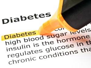 Changes In Body Due To Diabetes Changes In Body Due To Diabetes