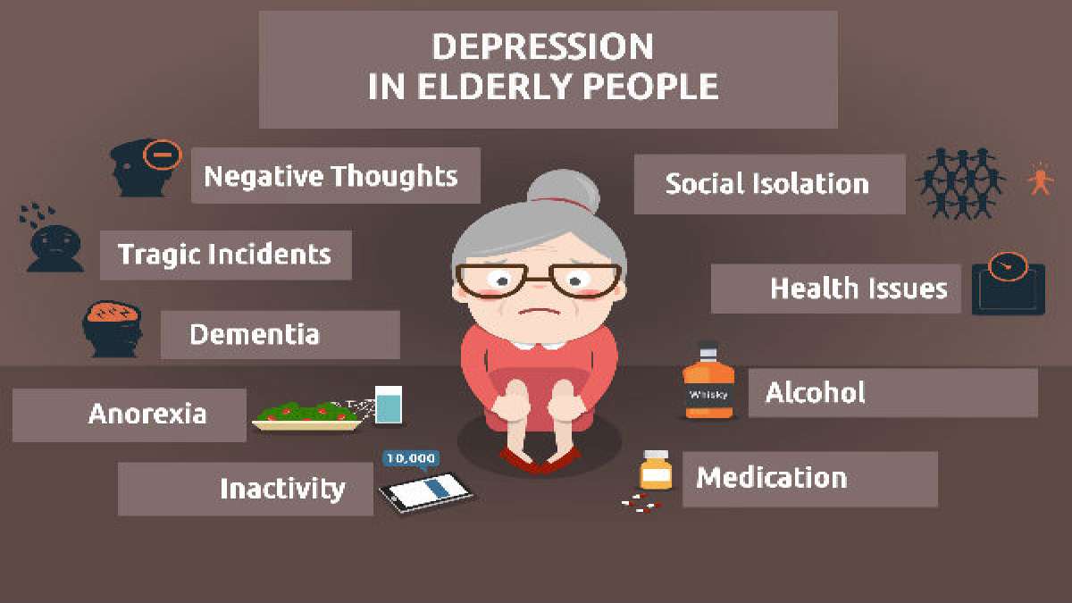 Facts About Depression In Elderly - Boldsky.com