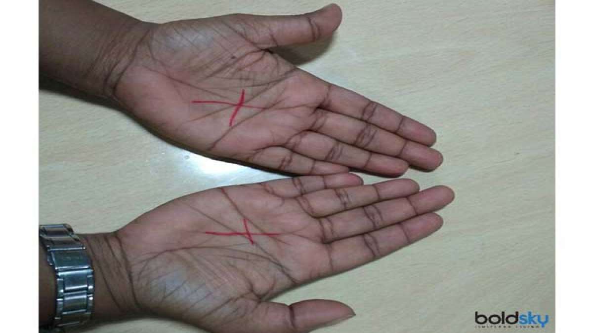 What Does Letter X On Your Palms Reveal