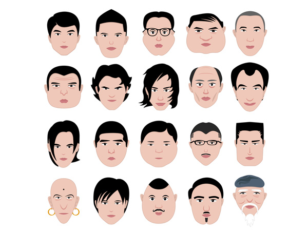 What Your Face Tells About Your Personality