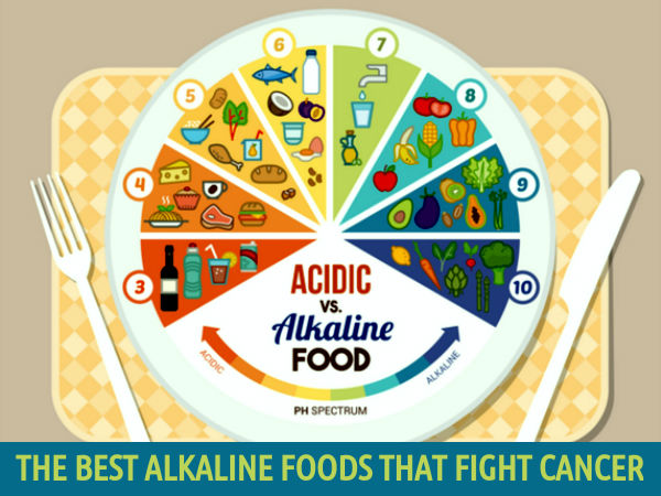 7 best alkaline foods that fight cancer heart disease get your natal chart