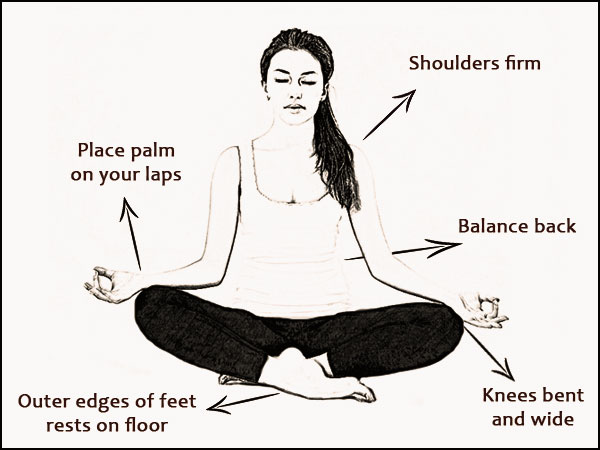 Frog Pose Guide: Step-by-Step Plus Pose Benefits - YogaUOnline