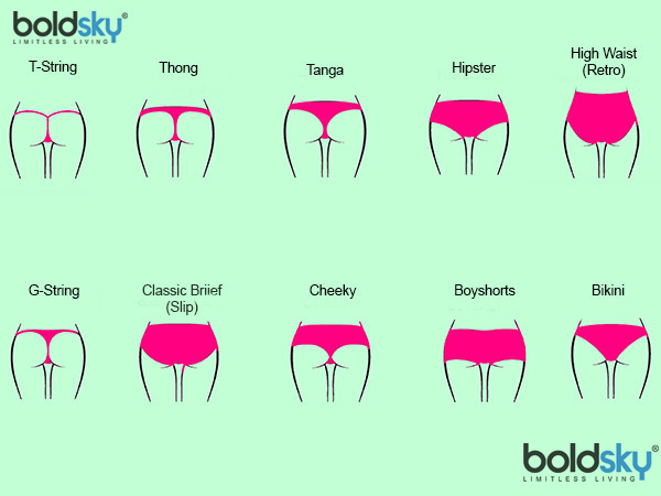 different underwear shapes