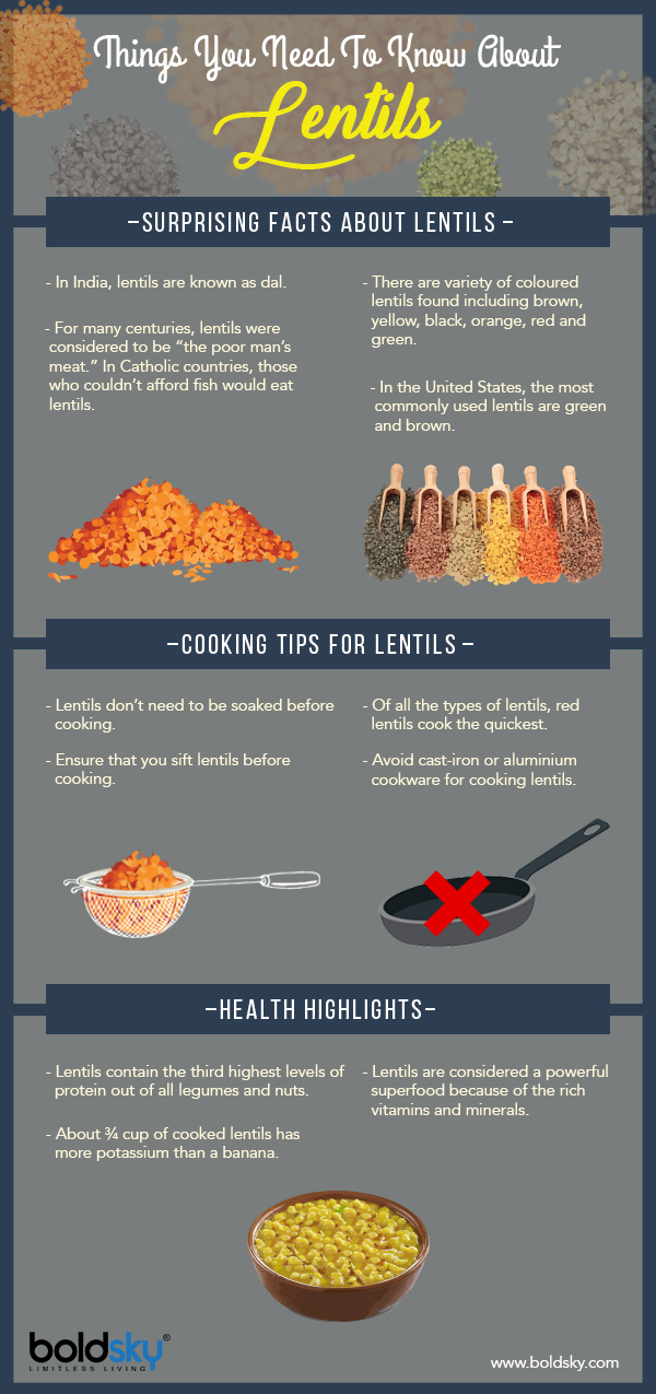 Lentils Types, Health Benefits, Nutrition And Ways To Cook