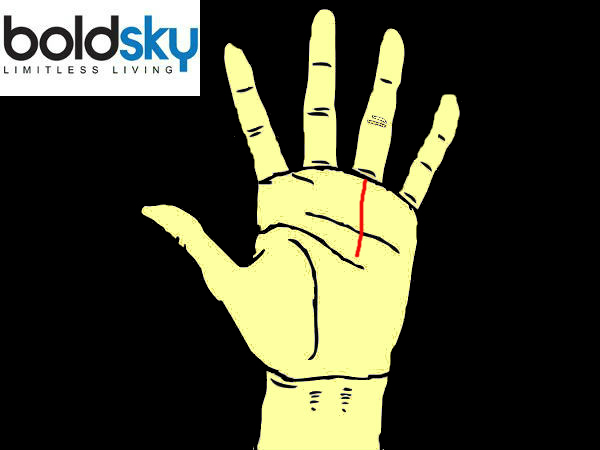 All About The Facts About Fame Line In Palmistry - Boldsky.com