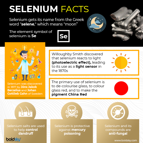 14 Lesser Known Benefits Of Selenium For Health, Skin And Hair