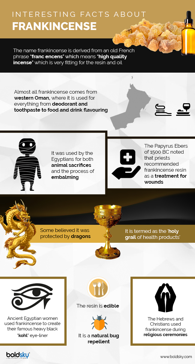16 Amazing Health Benefits Of Frankincense Oil