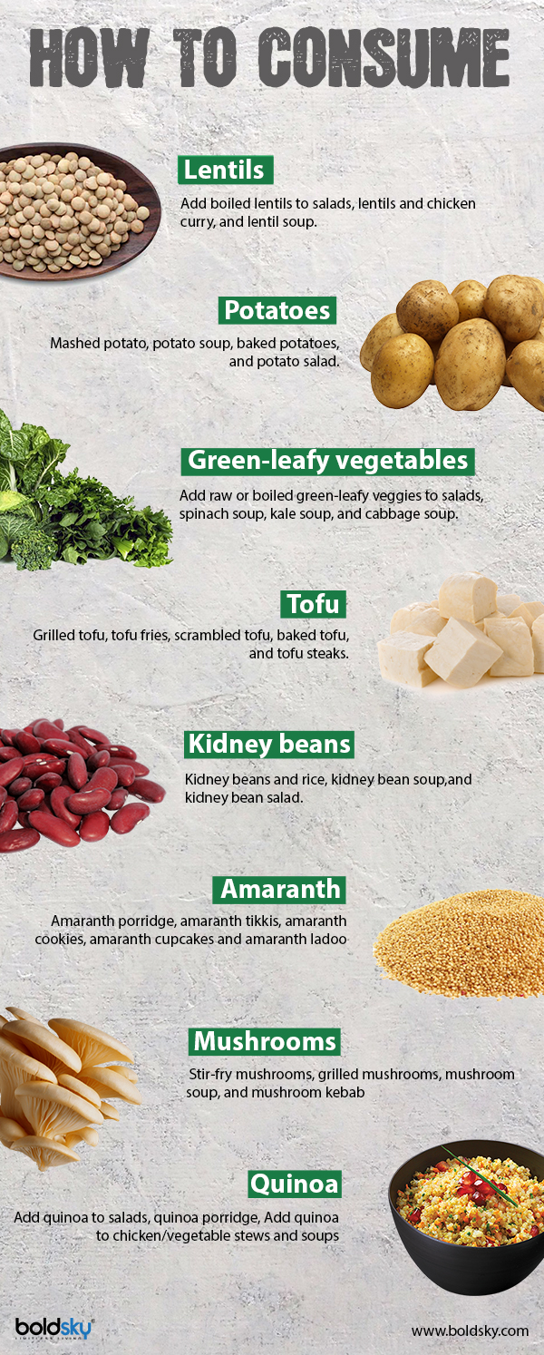 Top 12 Ironrich Foods For Vegetarians