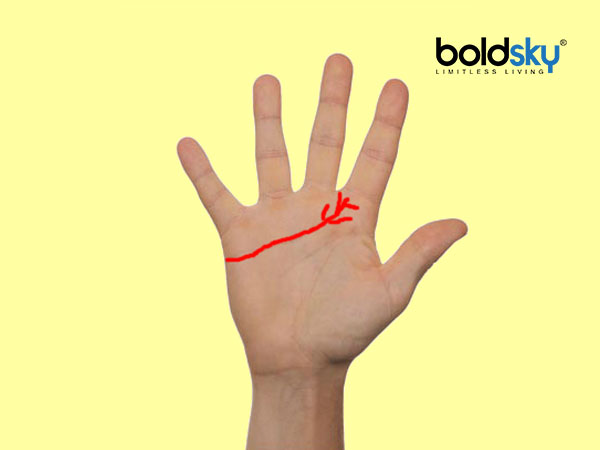 posisi horizontal di bagian bawah jari kelingking.