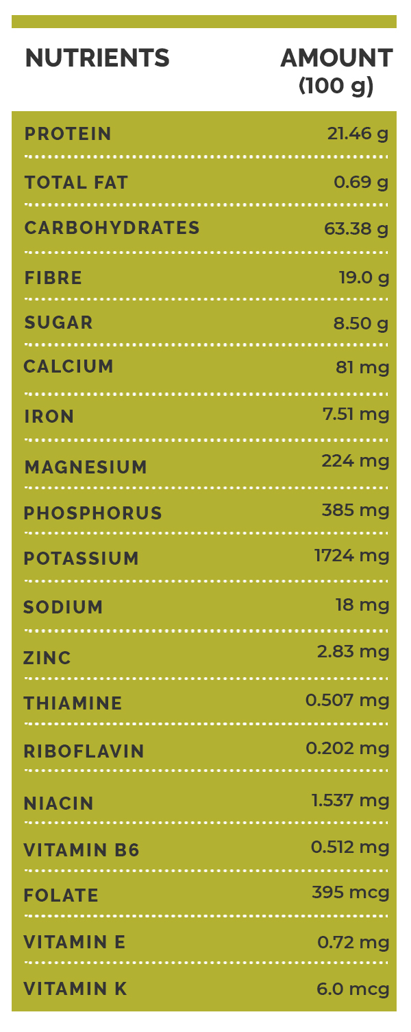 8 Wonderful Health Benefits Of Lima Beans You Never Knew