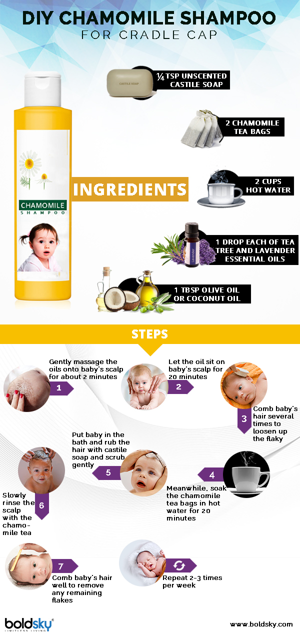 cradle meaning tamil