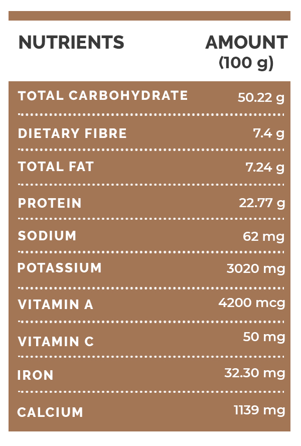 10 Surprising Health Benefits Of Tarragon