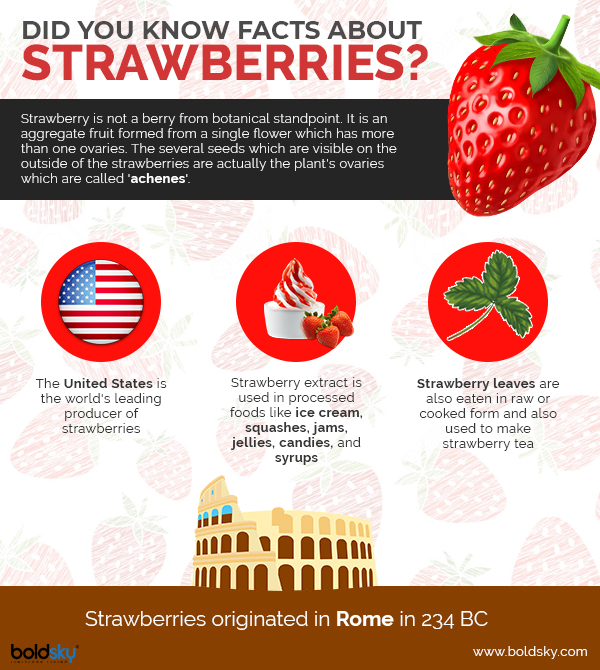 Strawberries Nutritional Health Benefits & How To Consume