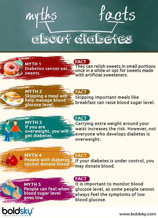 8 Herbal Teas To Help Manage Diabetes