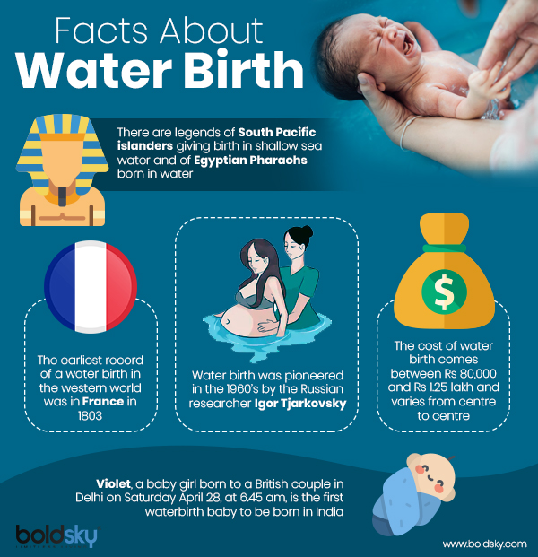 Pregnant Give Birth In Water pregnancysymptoms