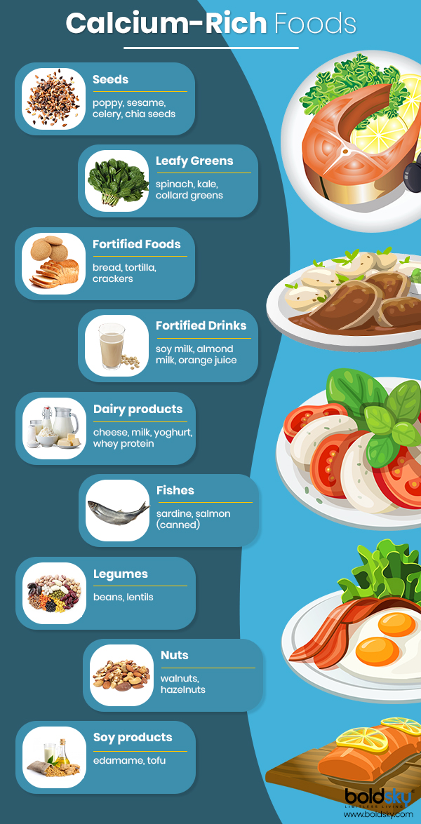 calcium-for-adults-why-you-need-calcium-recommended-daily-intake-and