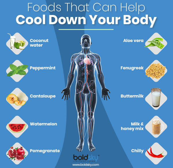 Devine En lhonneur Minable body overheating symptoms fourchette Manille