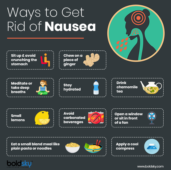 does neurontin cause nausea