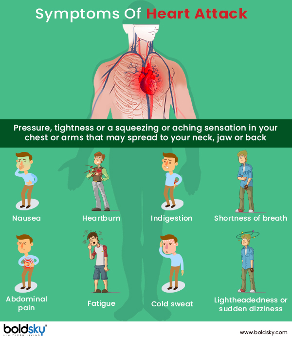 Did You Know That Sleeping Hours Could Determine The Risk Of Heart