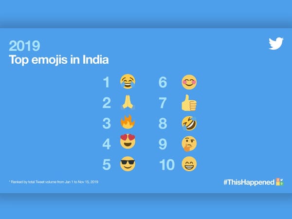 19 Most Used Emojis In India Boldsky Com
