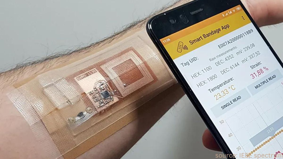 Smart Bandage For Diabetes How Does It Help With Wound Recovery In