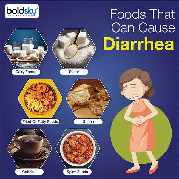 Diarrhoea 101 Causes, Symptoms, Risks, Complications, Treatment
